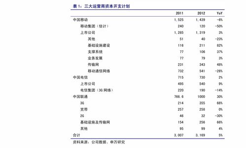 打字復(fù)印店價(jià)格表 41個(gè)今日最新參考價(jià)格